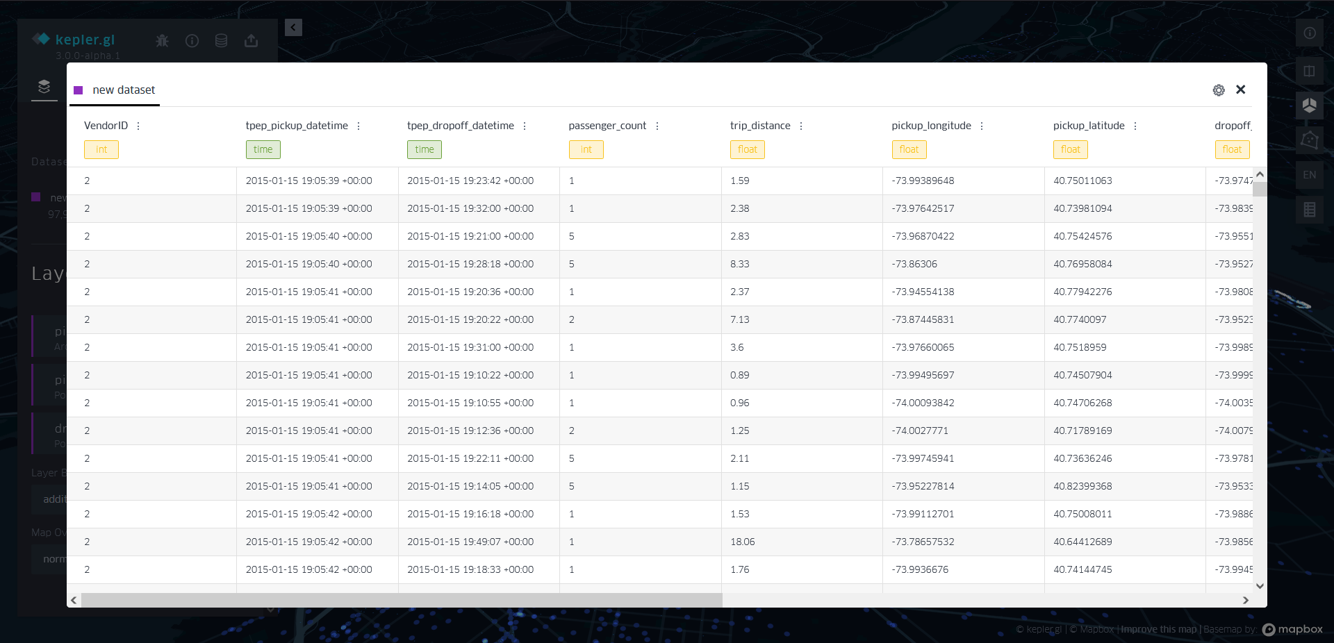 An example of Kepler's data table